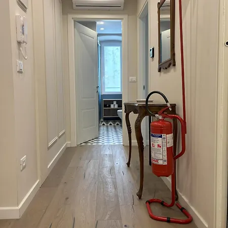 The Duchess Appartement *